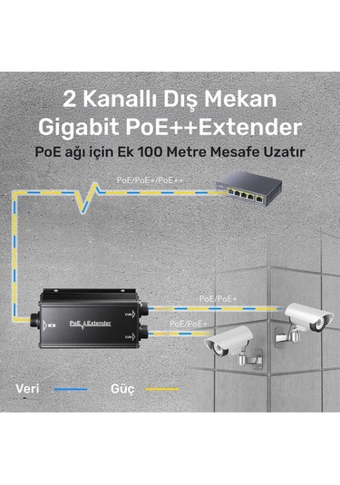 Cudy POE25 Gigabit 2poe Out 1poe In 10/100mbps 2w Metal Kasa Switch