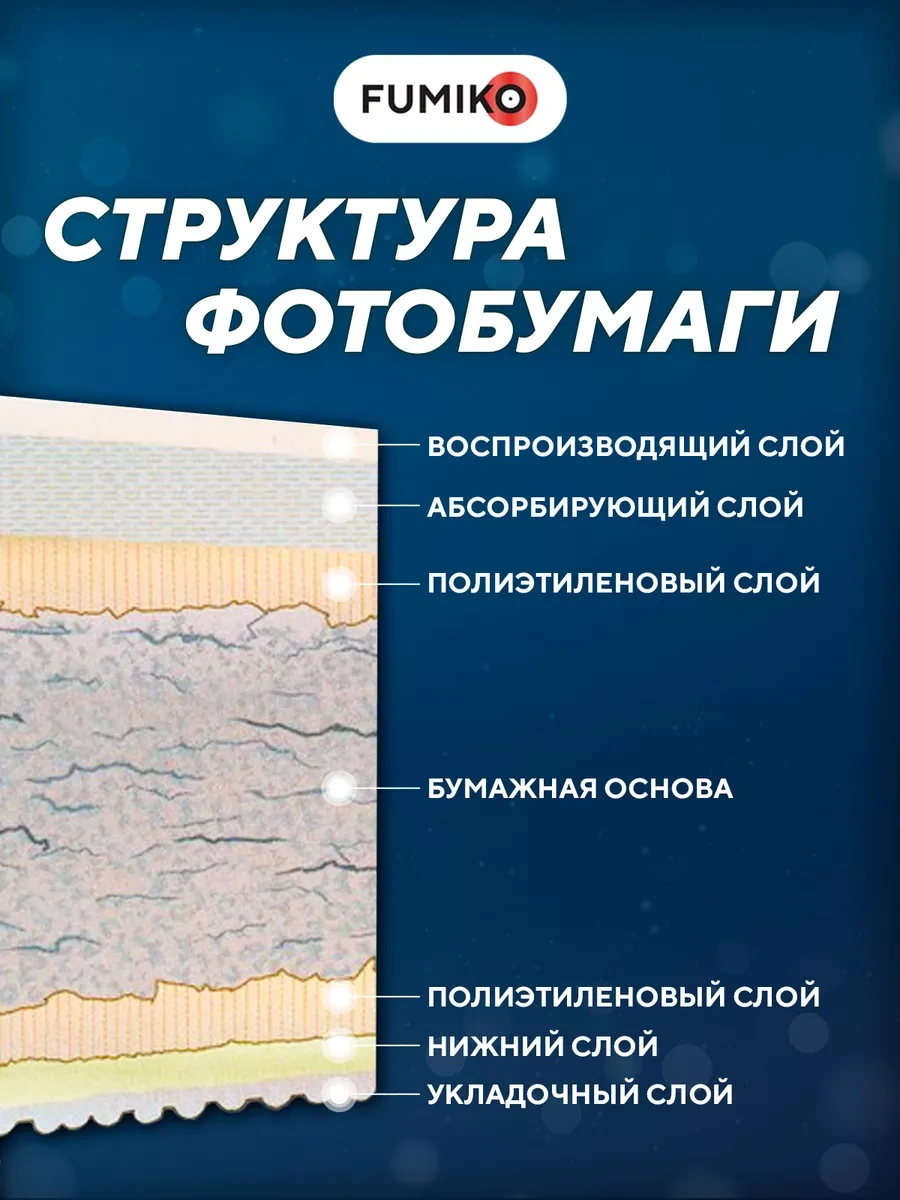 Fumıko Official Store Fotoğraf Kağıdı A4 Mat Çift Taraflı 200 G, 100 Yaprak 45598969