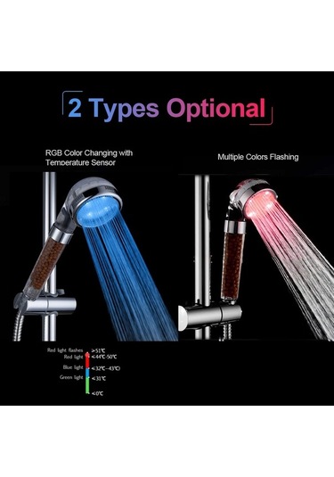 Pazly Led El Duşu İyonik Filtreli Rgb Renk Değiştiren Sıcaklık Sensörlü Pilsiz Duş Başlığı Çok Renkli