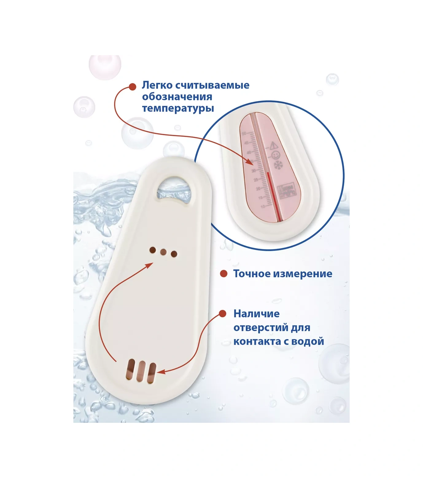 Sungee Mama Yenidoğanlar İçin Su Termometresi 247690253