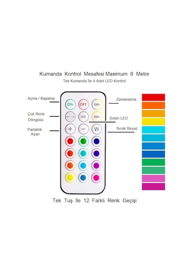 Upway 4 Lü Set Led Aydınlatma Dekoratif Rgb Gece Lambası 12 Renk Kumandalı Küçük Siyah