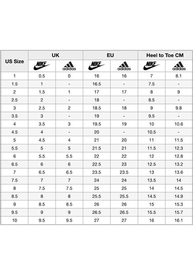 Nike Air Max Invigor Küçük Çocuk Ayakkabısı Gri Siyah