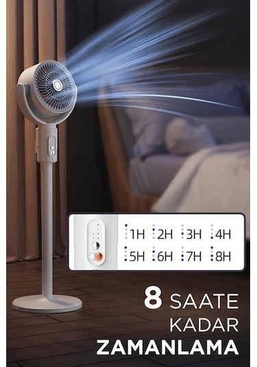 Torima F1 Air Fan Beyaz Kumandalı Yarlanabilir Vantilatör
