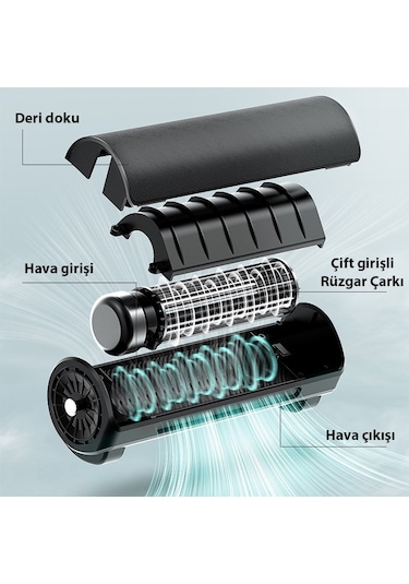 Ally Cf01 Ayarlanabilir Usb Araba Koltuğu Havalandırma Soğutma F