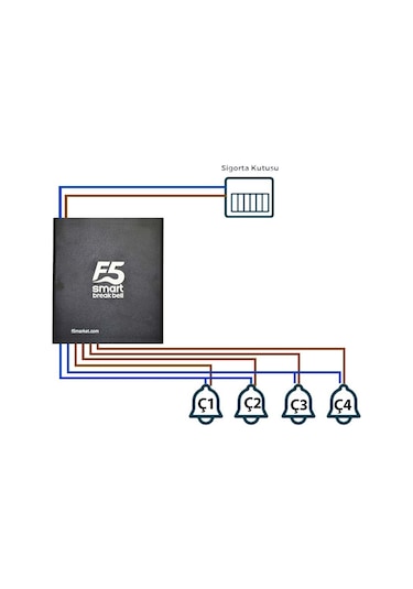 F5 Smart Fabrika Mola Zil Saati Seti Dört Çanlı Set