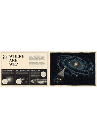 How Our Solar System Began: The Planets, Their Moons And Beyond