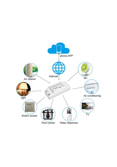 Skycity 4'lü Akıllı Ev Anahtarları: Wifi+bluetooth Çift Mod, 10a Akım, Tuya Uygulaması İle Uzaktan Kontrol Ve Zamanlama Tuya Wifi