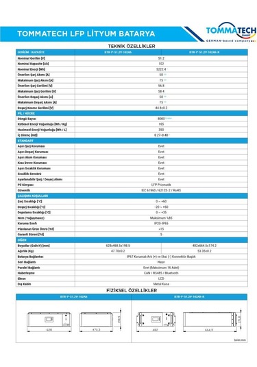 Tommatech Modüler Serisi 51.2v 102ah G2 Lfp Lityum Batarya - 2 Adet
