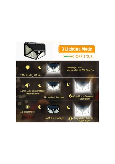 Cbtx Bahçe Aydınlatma 2 Adet 100 Led Açık Veranda Güneş İndüksiyon Duvar Lambası Ayarlanabilir Balkon Bahçe Aydınlatma Küçük Sokak Lambası