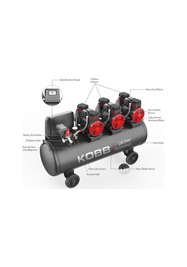 Kobb Kbk100s 6.0hp 100lt 8bar Üç Motorlu Yağsız Sessiz Taşınabilir Hava Kompresörü