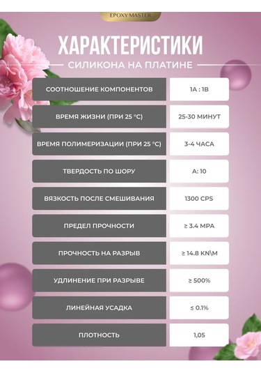 Epoxymaster Platinum Üzerindeki Sıvı Silikon Kalıplar 455388910