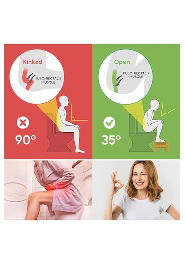 Klozet Çömelme Ayak Taburesi, Wc Basamak, Wc Tuvalet Taburesi, Kl