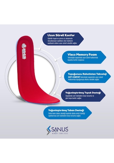 Sanus 100 Model Memory Foam Topuk Dikeni Hava Yastıklı Ortopedik Tabanlık