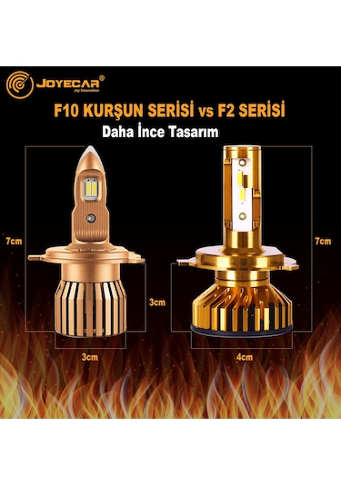 Joyecar F10 Kurşun Mini/Slim Led Xenon Far Csp Led 434909669