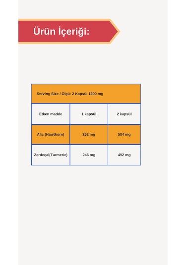 Afye Hawthorn Turmeric 60 Kapsül