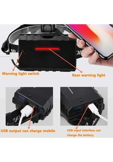 Novahub Usb Şarjlı Süper Parlak Xhp90.2 Led Far, Balıkçılık Kamp Meşalesi, 3x18650 Pil, Çok Renkli Far Balıkçılık Kamp Yakınlaştırma Meşalesi Çok Renkli