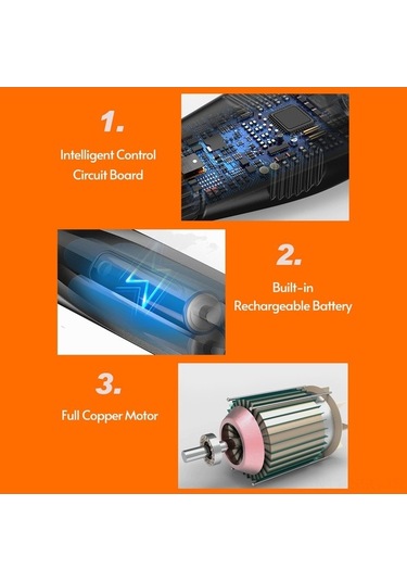 Pazly Şarj Edilebilir Mini El Taşlama - 3 Hız, 24 Aksesuar, Mavi