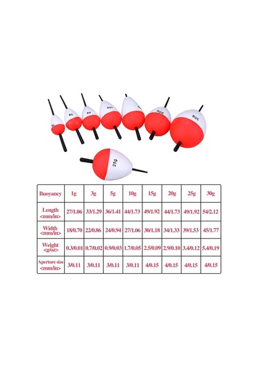 Balıkçılık Şamandıralar 5 Adet/takım Balıkçılık Şamandıralar Seti Deniz Balıkçılığı Şamandıralar Sopa Olta Takımı Aksesuarları 5pcs 1g
