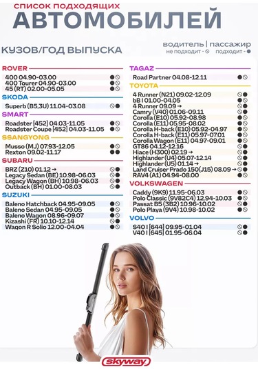 Skyway Kapaklısız Silecek Lastiği 500 Mm, Kancalı 222260798
