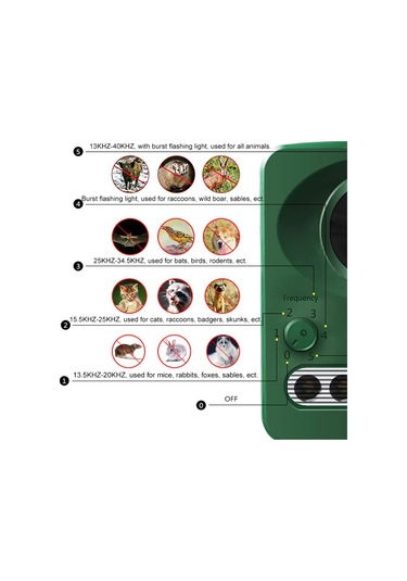 H41489 Güneş Enerjili Hayvanlar Kovucu Ultrasonik Dalga Köpek Yeşil