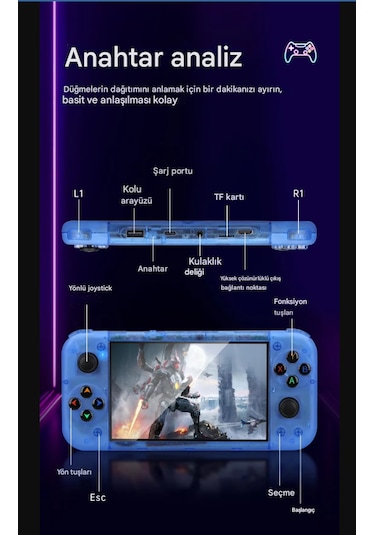 Qasul RG50XX 5" 20.000 Oyun IPS Ekran Dört Çekirdekli 64 GB Retro Taşınabilir Oyun Konsolu