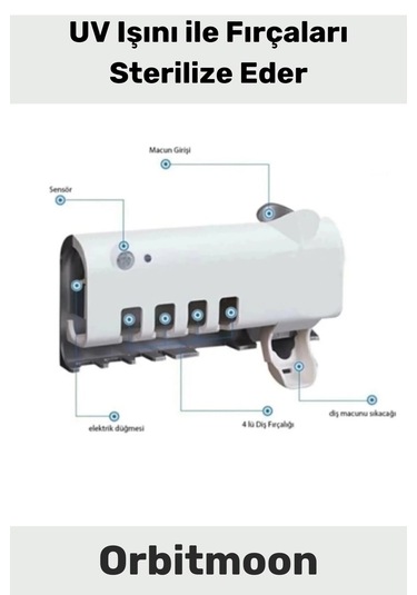Yeni Seri Güneş Enerjili Usb Şarjlı Diş Macun Sıkacağı Sterilizatörlü 4 Adet Diş Fırçalığı Tutucu Çok Renkli