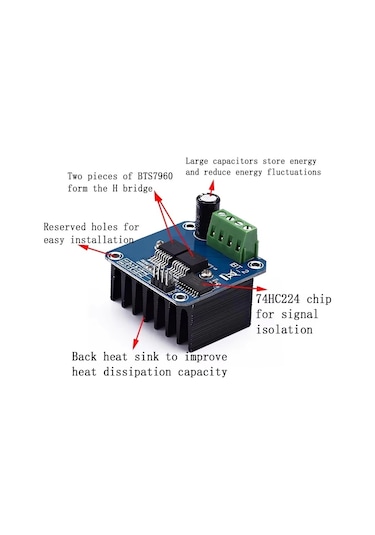 24v 40a Çift Bts7960b Dc Motor Sürücü Modül Pwm H Köprü Yüksek Akım 43a Büyük Soğutucu Selenoid