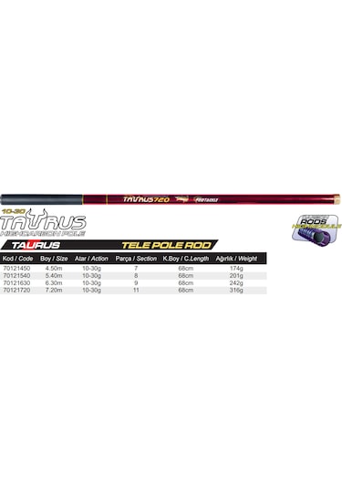 Protackle Taurus Tele Pole Göl Kamışı 4.50 Metre