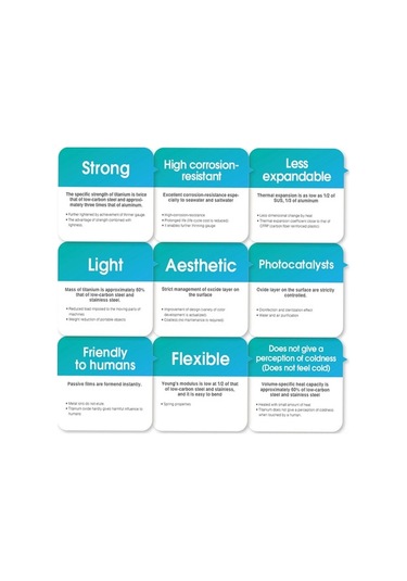 Novahub Titanyum Su Bardağı - Kamp, Hiking Ve Ev Kullanımı İçin Gümüş, 750ml Hafif Ve Dayanıklı Gümüş