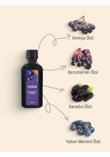 Ravla Mor Meyveli Karışım - 130g