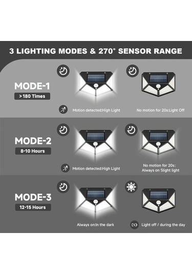 Trendooze 2 Adet Manyetik Hareketli Solar Led Karavan Işık Su Geçirmez Dış Mekan Aydınlatma Gaojunshop01 Model