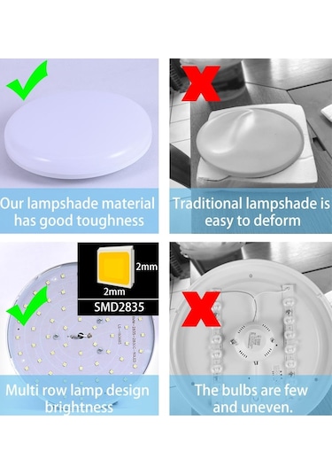 Jms Canmeijia Modern Led Tavan Işıkları 50w 30w 20w 15w Tavan Lambaları Enerji Tasarr Lambası 220v 230v Led Aydınlatmalar 54350081