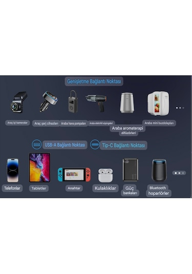 Essager 120w Araç Şarjı Genişletme Bağlantı Noktası Type-c+usb