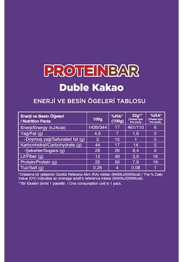 Fellas Protein Bar 4 Çeşit Karma Kutu 32 Gr x 12 Adet