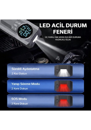 3000a Akıllı Takviye Kablosu 12v Güvenli Marş Destek Cihazı