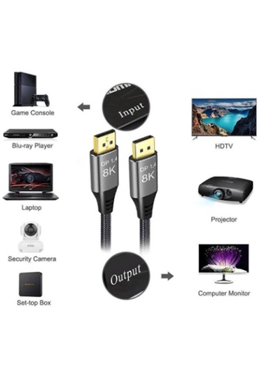 8k Displayport To Displayport 1.4 Kablo 2 Metre - Ultrahd 8k 60hz