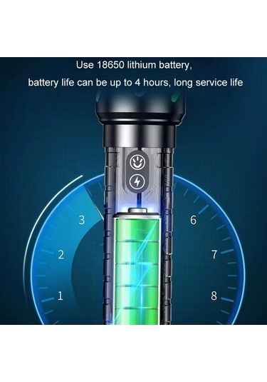 Wondernest Type-c Şarj Edilebilir Zoomlu Açık Hava Güçlü Lazer El Feneri 519 Çok Renkli