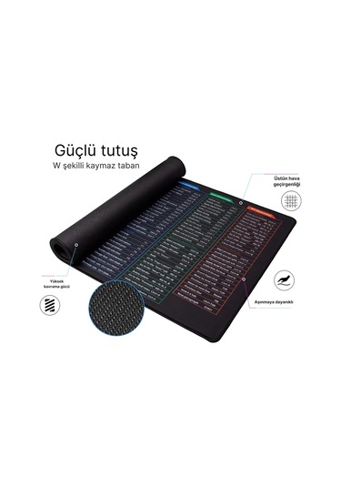 Shopytech Excel Kısayol Mouse Pad 80 30 Cm Büyük Boy Kaymaz Taban Su Geçirmez Dikişli Kenar Word/exc
