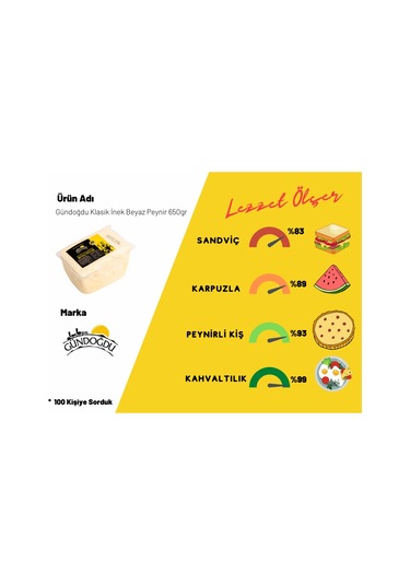 Gündoğdu Klasik İnek Beyaz Peynir 650 G
