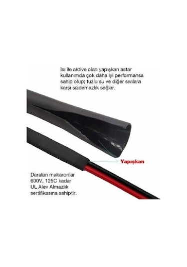 Nexo Içi Yapışkanlı (Jelli) Daralan Makaron 1Boy=1,22M (Sbrsm )