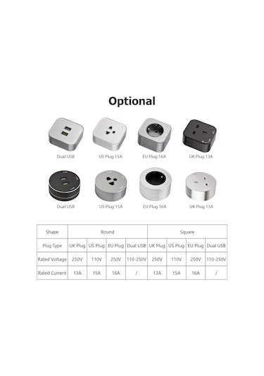 Geeroyoo Çoklu Usb Bağlantılı, 16a Avrupa Stili Kare Gri Elektrik Rayı Adaptörü