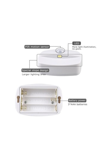 Sıcak Beyaz Hareket Dedektörü Gece  Fiş Hareket Sensörlü Işık 220 V Soket Lamba Akülü Başucu Koridor Çok Renkli