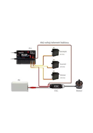 Radiolink R16f 16 Kanal Uzaktan Kumanda Alıcısı