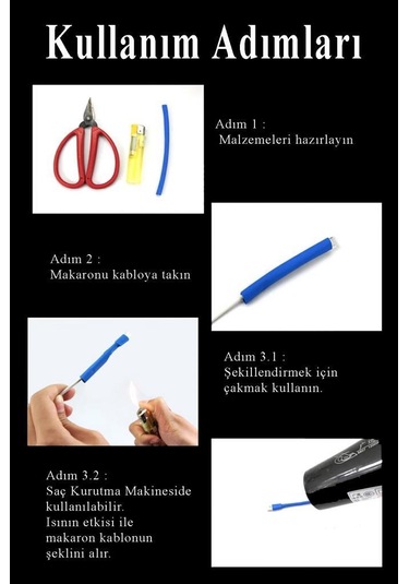 Şahnet 4 Parça Isı İle Şekillenen Makaron Seti - Şarj Kablosu Koruyucu