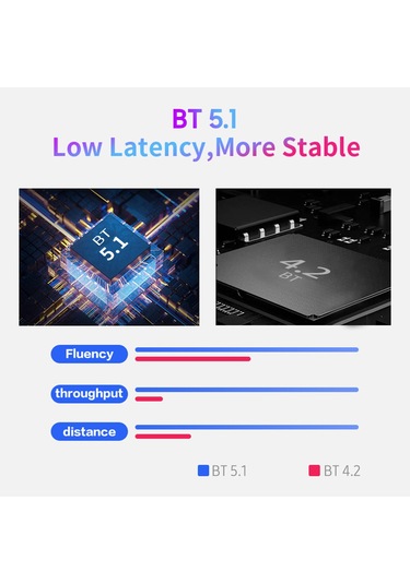 St-1 Bt Sayfa Çevirici Pedal Şarj Edilebilir Kablosuz Ayak Anahtarı Tablet Akıllı Telefon Elektronik Müzik Notaları E-kitaplar Ppt Resimler Videolar