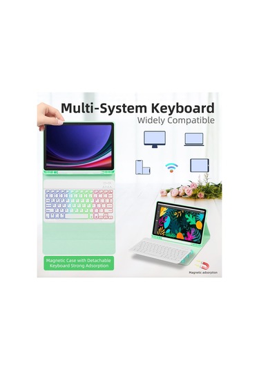 Yaozixa Samsung Galaxy Uyumlu Tab S7/s8/s9/s9 Fe 11" İçin Yeşil Kılıf + Mavi Işık Bluetooth Klavye: Kalemlikli, Çok Açı Desteği, Şarjlı, Dijital Office
