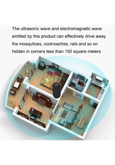 Yüksek Güçlü Ekran Ultrasonik Fare Kovucu Sivrisinek Kurtlayıcı Ev Akıllı Böcek Kovucu Abd Fişi Beyaz , Boyut:abd Fişi