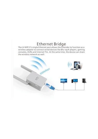 Leezsing "mt7628kn Çift Antenli 300mbps Kablosuz Wifi Sinyal Güçlendirici - Ap/repeater Modu"