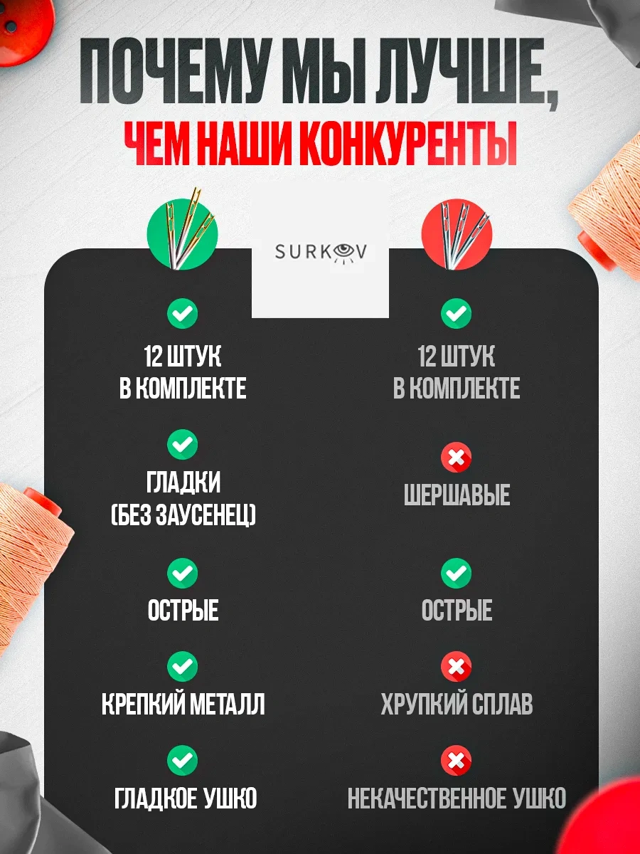 Surkov Görmesizler İçin Çift Delikli İğneler 12 Adet 188937097