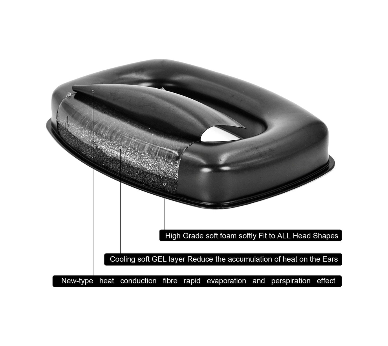 Howard Leight İçin Honeywell Impact Kulaklık Pedleri Aksesuarları İle Değiştirilebilir Hafızalı Köpük Kulak Yastıkları